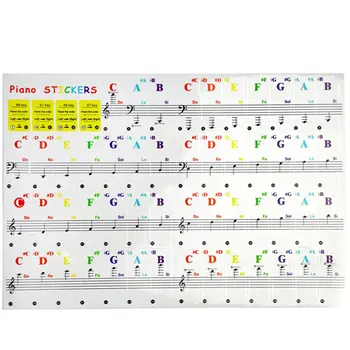 88 цвят Прозрачен пиано клавиатура стикери електронна клавиатура ключ пиано Stave бележка стикер символ за бели клавиши