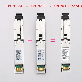 E / GXPON SFP ONU стик с MAC SC конектор DDM pon модул 1490 / 1330nm 1.25 / 2.5G XPON / EPON / GPON (1.244Gbps / 2.55G) 802.3ah E / GXPON